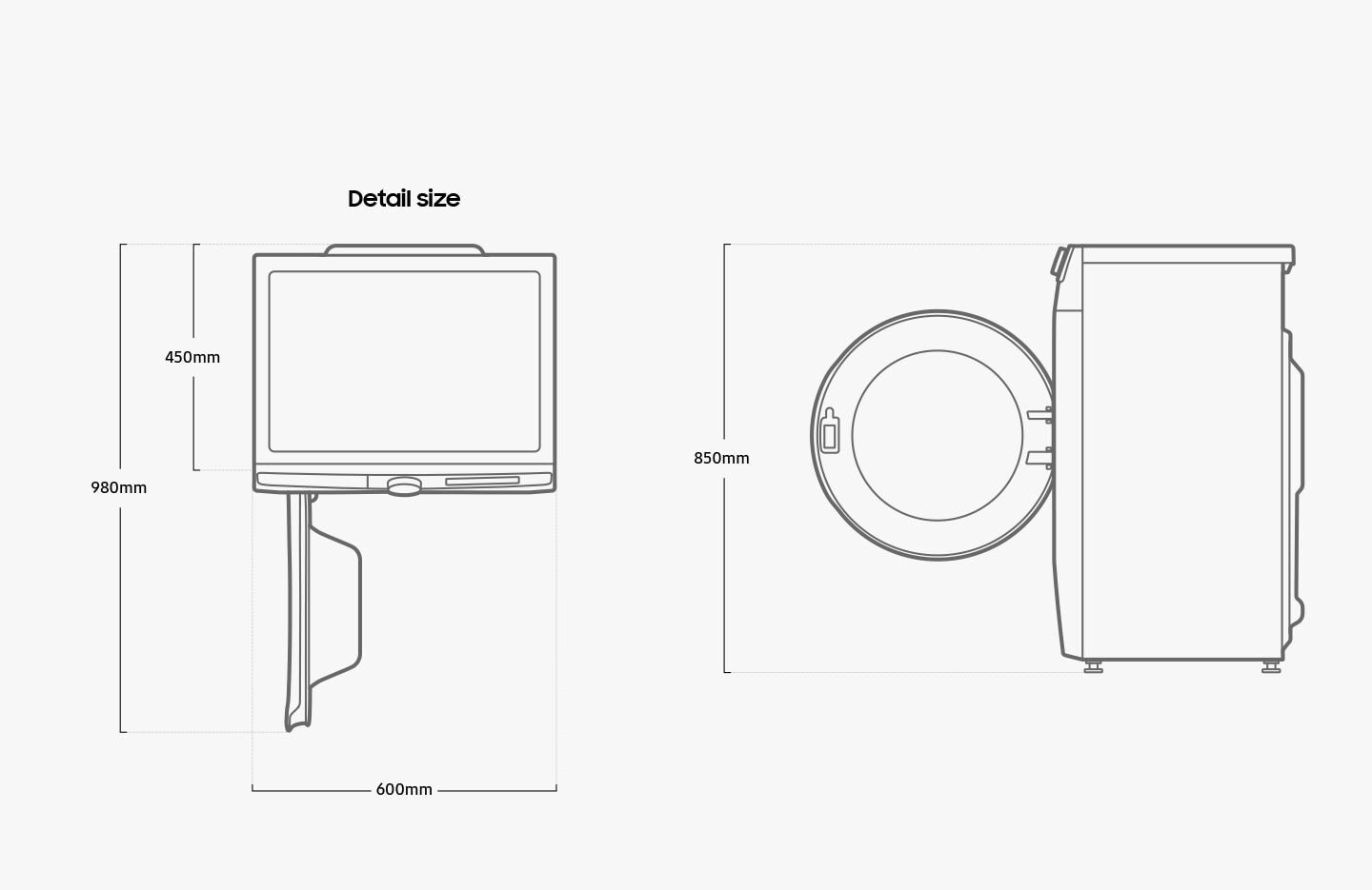 Responsive Image