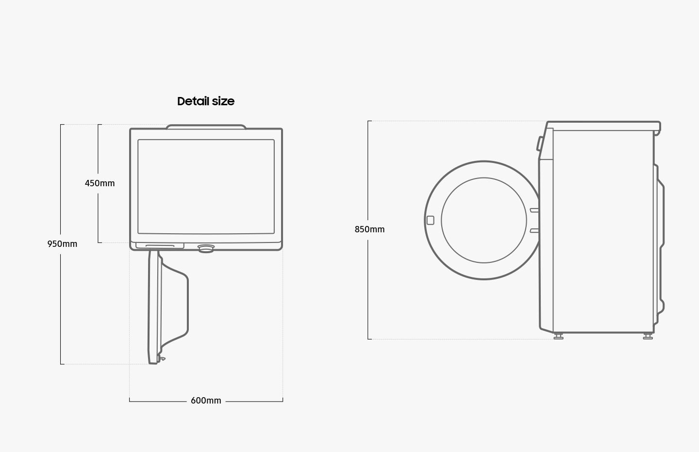 Responsive Image